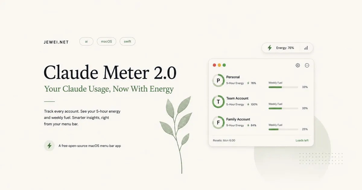 Claude Meter menu bar app showing separate energy levels for personal, team, and family accounts.